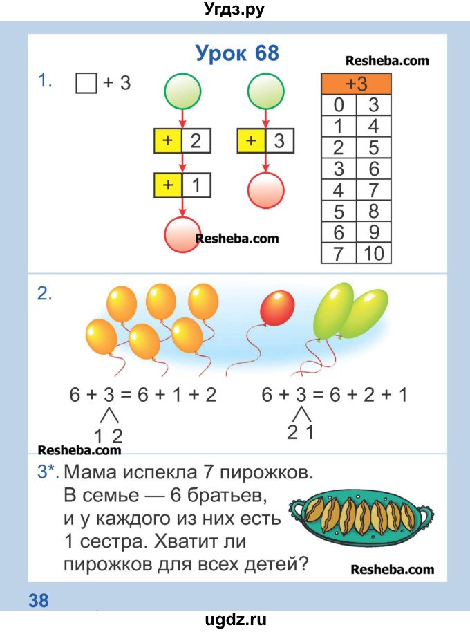 ГДЗ (Учебник) по математике 1 класс Чеботаревская Т.М. / часть 2. страница / 38