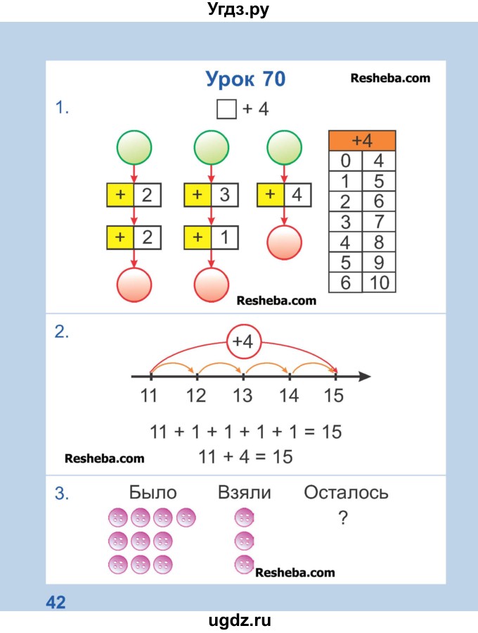 ГДЗ (Учебник) по математике 1 класс Чеботаревская Т.М. / часть 2. страница / 42