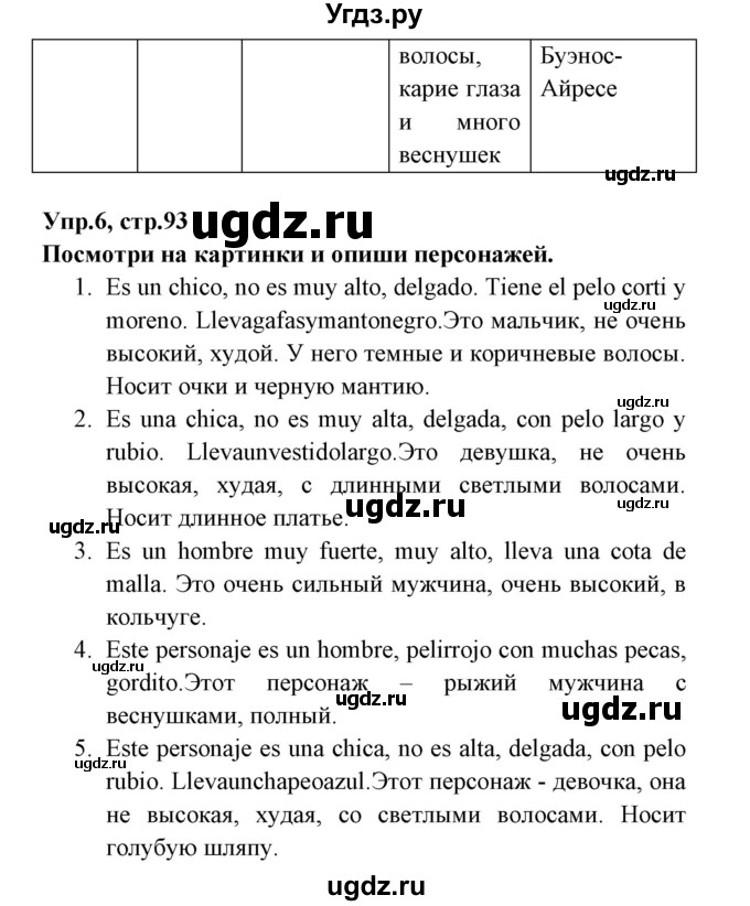 ГДЗ (Решебник) по испанскому языку 7 класс Гриневич Е.К. / страница номер / 93(продолжение 4)