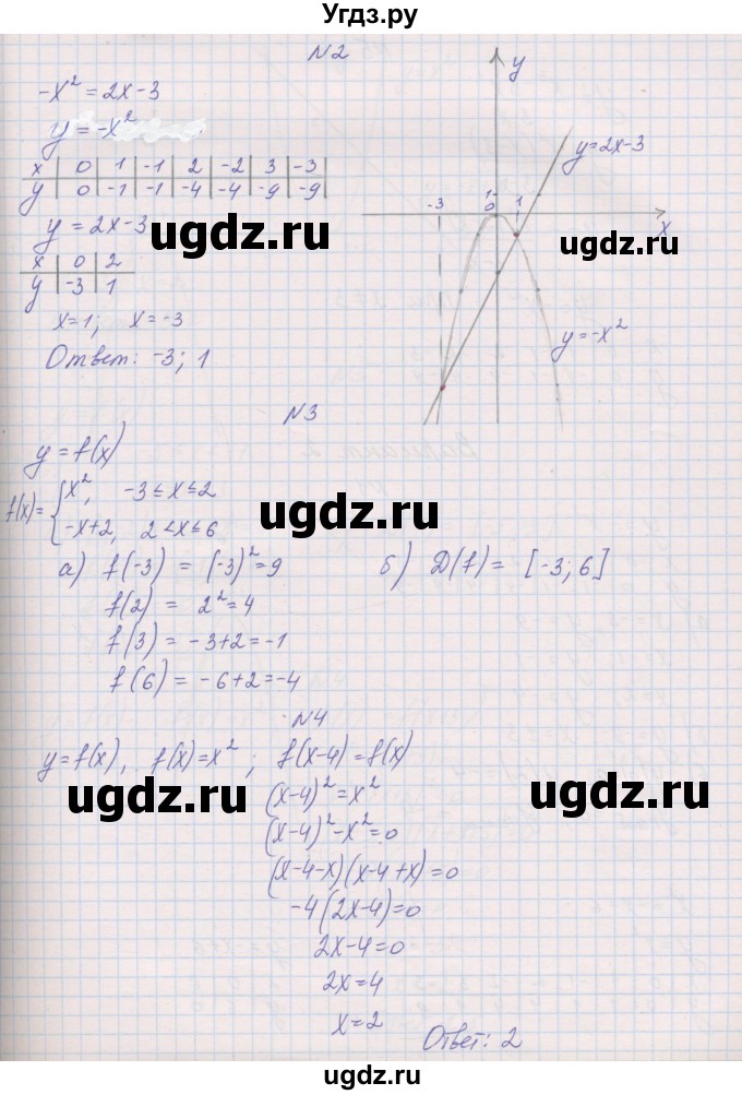 ГДЗ (Решебник) по алгебре 7 класс (контрольные работы) Александрова Л.А. / КР-7. вариант№ / 1(продолжение 2)