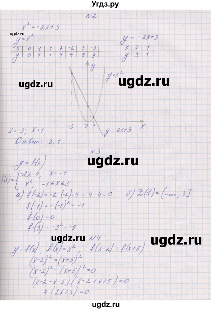 ГДЗ (Решебник) по алгебре 7 класс (контрольные работы) Александрова Л.А. / КР-7. вариант№ / 4(продолжение 2)