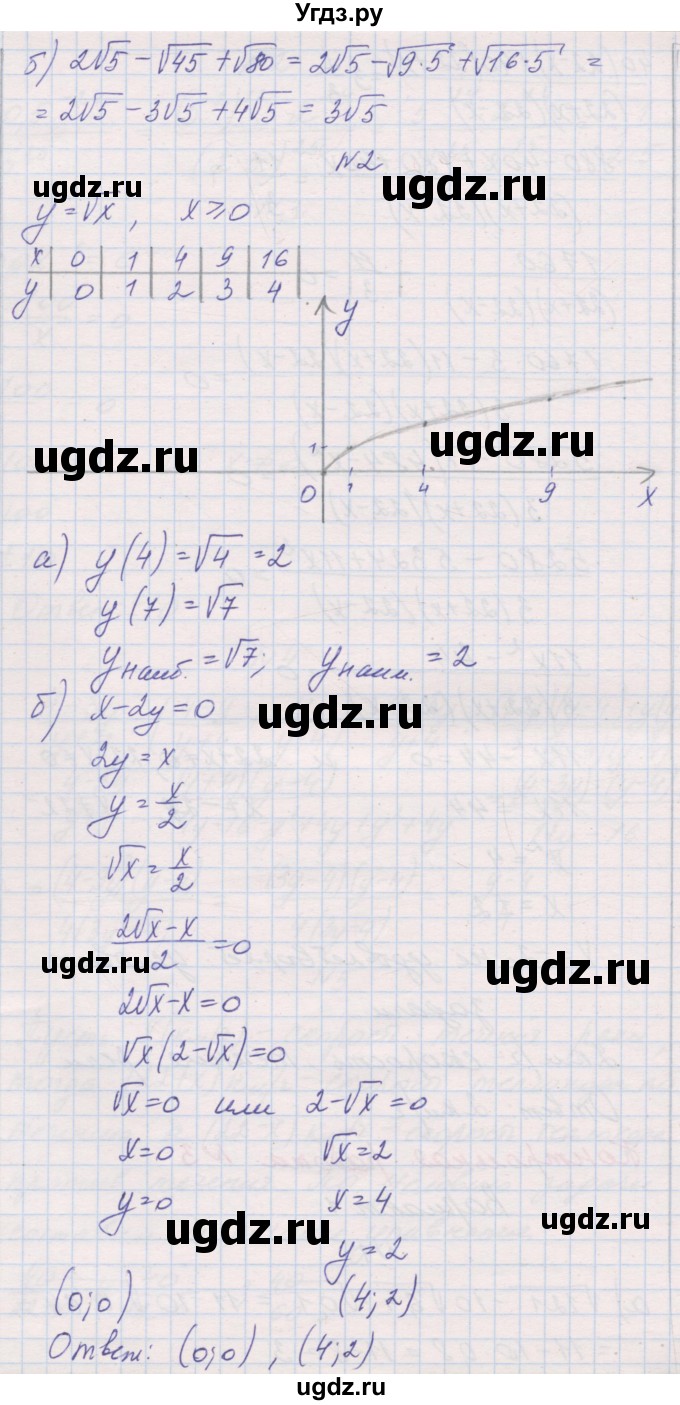 ГДЗ (Решебник) по алгебре 8 класс (контрольные работы) Александрова Л.А. / КР-3. вариант номер / 1(продолжение 2)