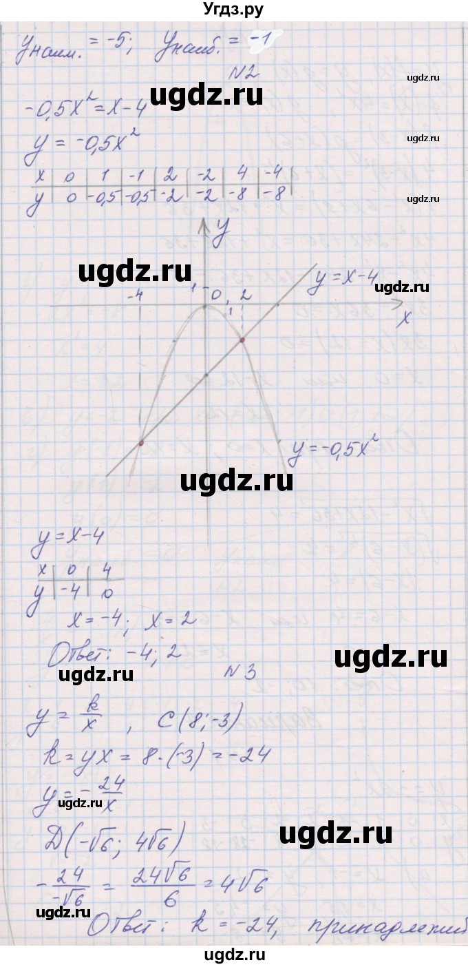ГДЗ (Решебник) по алгебре 8 класс (контрольные работы) Александрова Л.А. / КР-4. вариант номер / 2(продолжение 2)