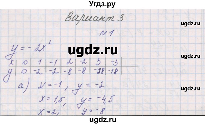 ГДЗ (Решебник) по алгебре 8 класс (контрольные работы) Александрова Л.А. / КР-4. вариант номер / 3