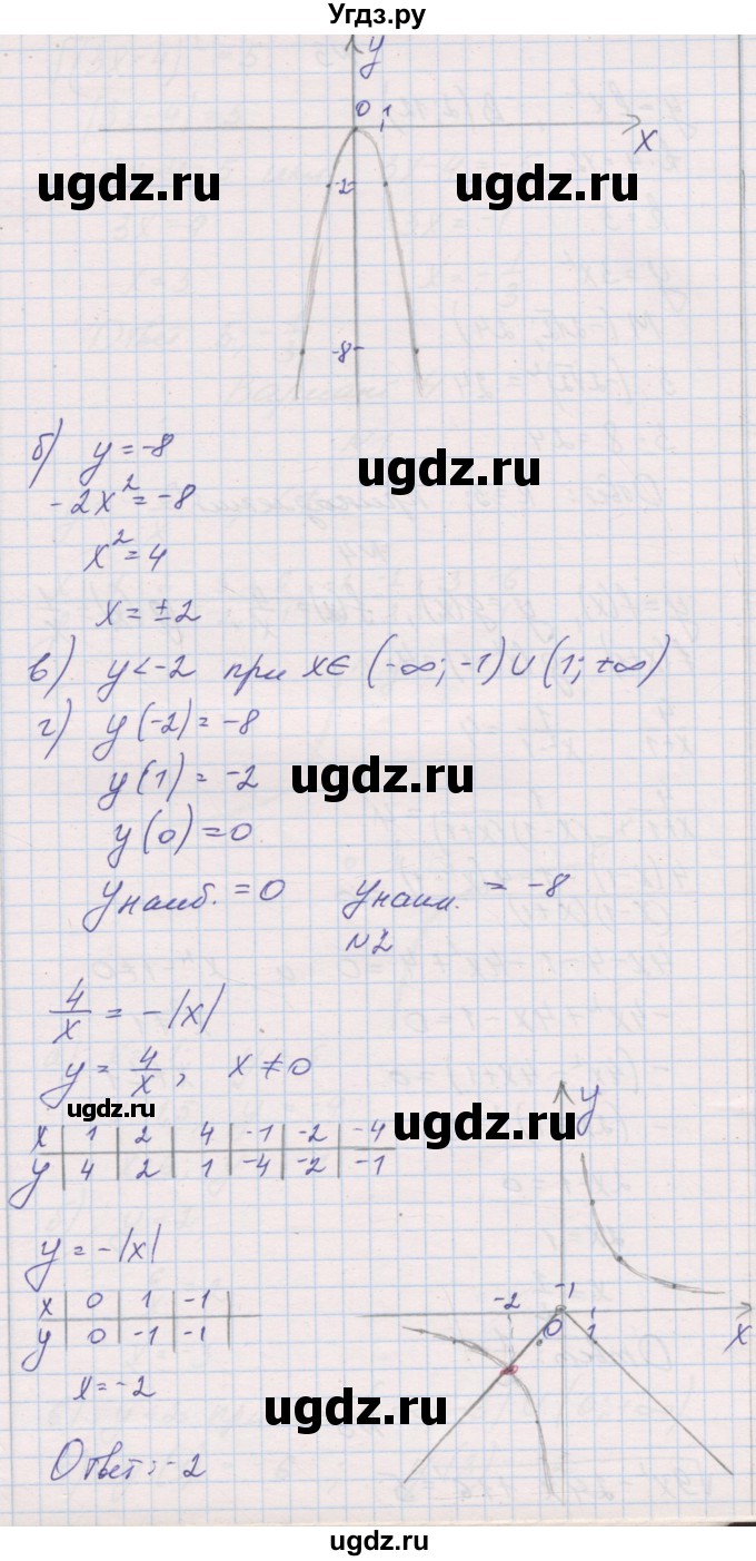 ГДЗ (Решебник) по алгебре 8 класс (контрольные работы) Александрова Л.А. / КР-4. вариант номер / 3(продолжение 2)