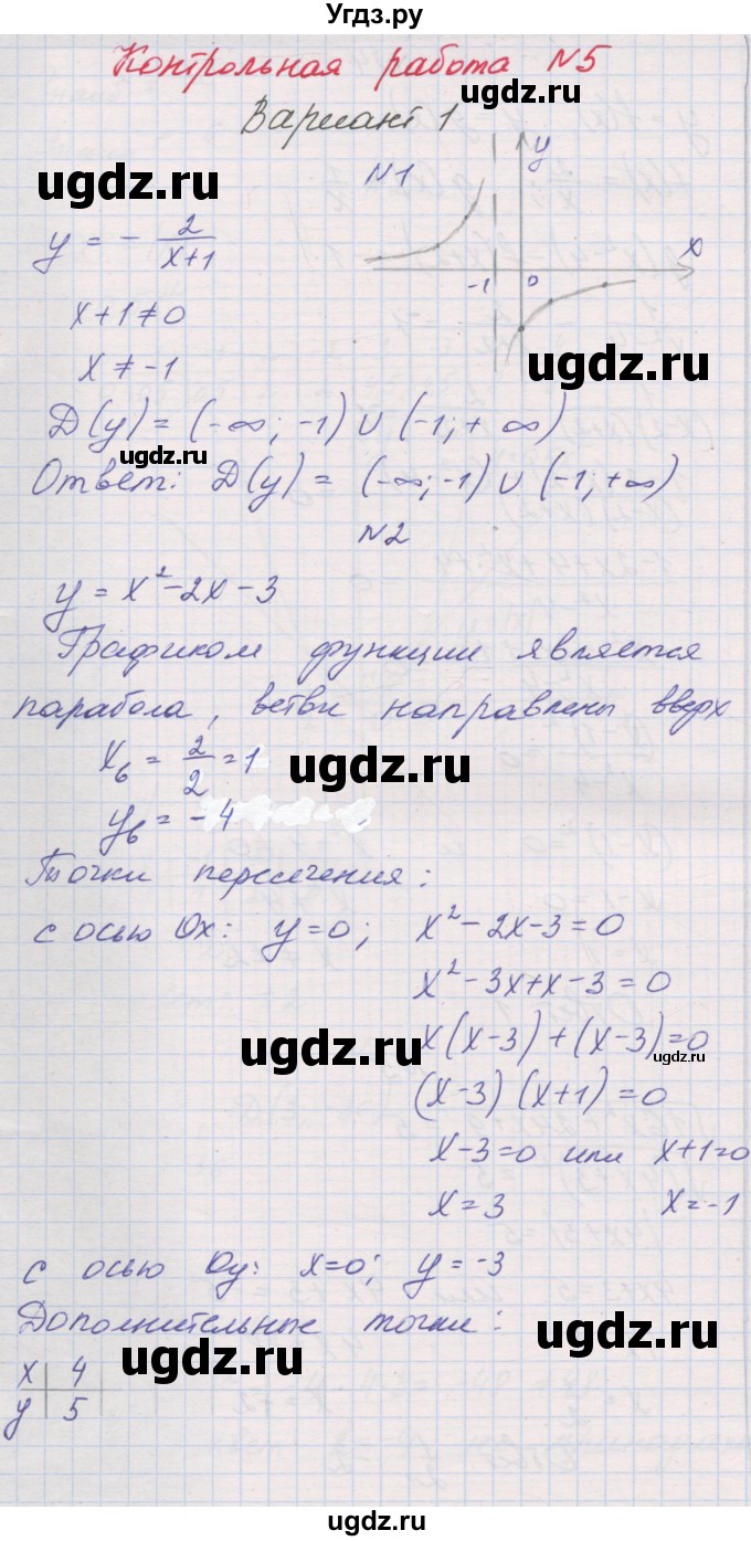 ГДЗ (Решебник) по алгебре 8 класс (контрольные работы) Александрова Л.А. / КР-5. вариант / 1