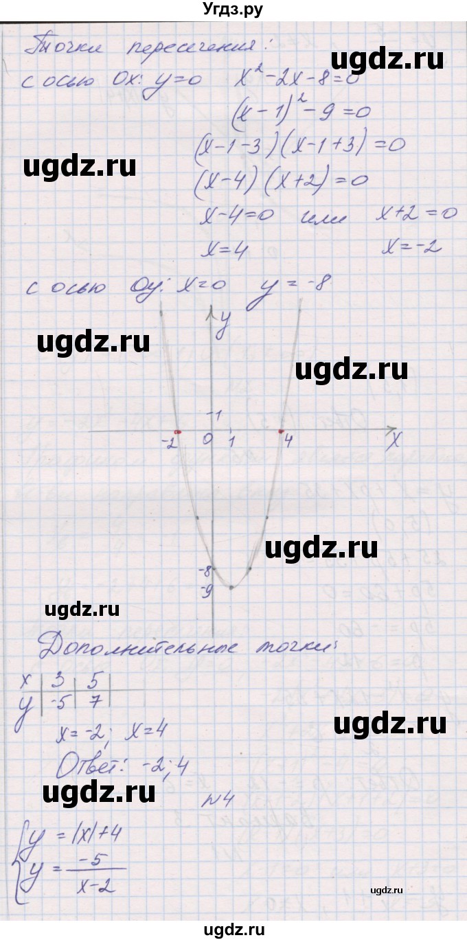 ГДЗ (Решебник) по алгебре 8 класс (контрольные работы) Александрова Л.А. / КР-5. вариант / 2(продолжение 3)
