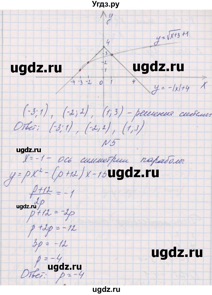 ГДЗ (Решебник) по алгебре 8 класс (контрольные работы) Александрова Л.А. / КР-5. вариант / 3(продолжение 5)