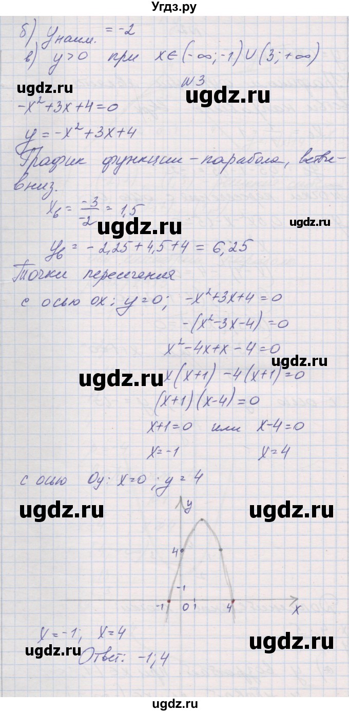 ГДЗ (Решебник) по алгебре 8 класс (контрольные работы) Александрова Л.А. / КР-5. вариант / 4(продолжение 3)