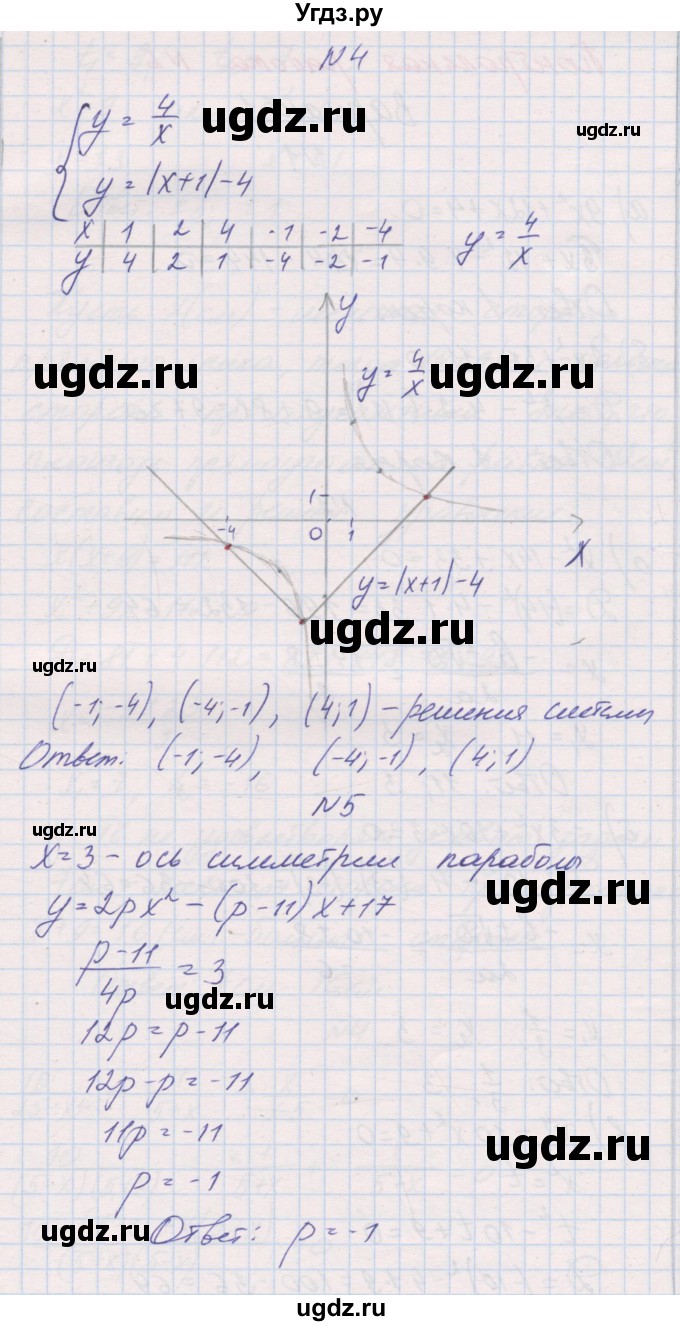 ГДЗ (Решебник) по алгебре 8 класс (контрольные работы) Александрова Л.А. / КР-5. вариант / 4(продолжение 4)
