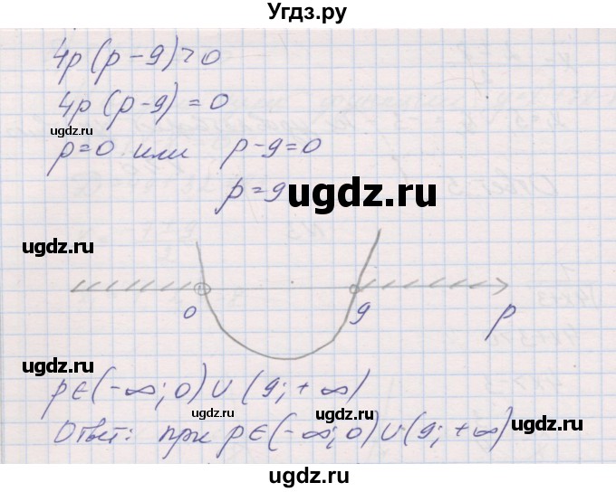 ГДЗ (Решебник) по алгебре 8 класс (контрольные работы) Александрова Л.А. / КР-8. вариант номер / 2(продолжение 4)