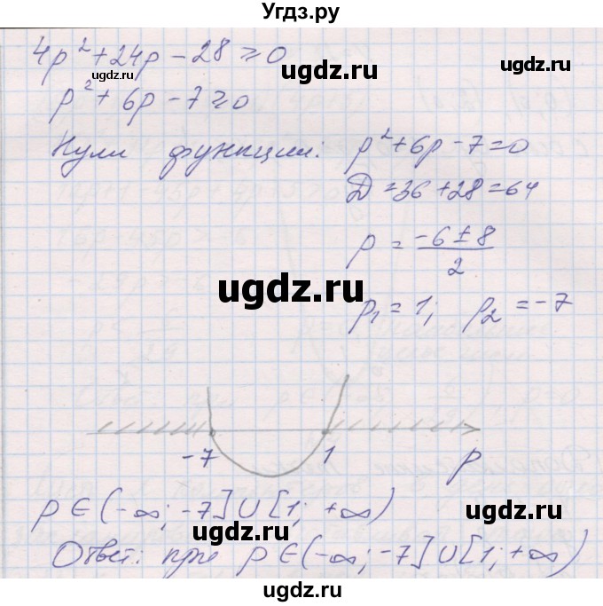 ГДЗ (Решебник) по алгебре 8 класс (контрольные работы) Александрова Л.А. / КР-8. вариант номер / 4(продолжение 4)