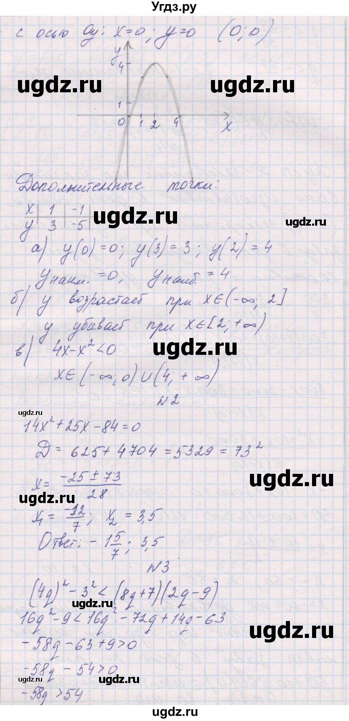 ГДЗ (Решебник) по алгебре 8 класс (контрольные работы) Александрова Л.А. / итоговая работа. вариант номер / 2(продолжение 2)
