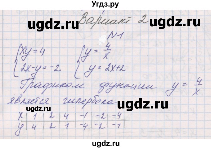 ГДЗ (Решебник к изданию 2019 года) по алгебре 9 класс (контрольные работы) Александрова Л.А. / КР-2. вариант-№ / 2