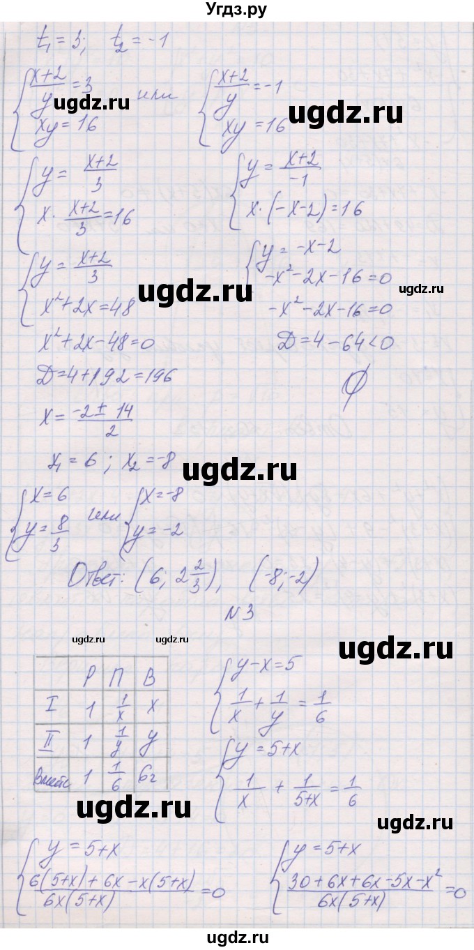 ГДЗ (Решебник к изданию 2019 года) по алгебре 9 класс (контрольные работы) Александрова Л.А. / КР-2. вариант-№ / 3(продолжение 3)
