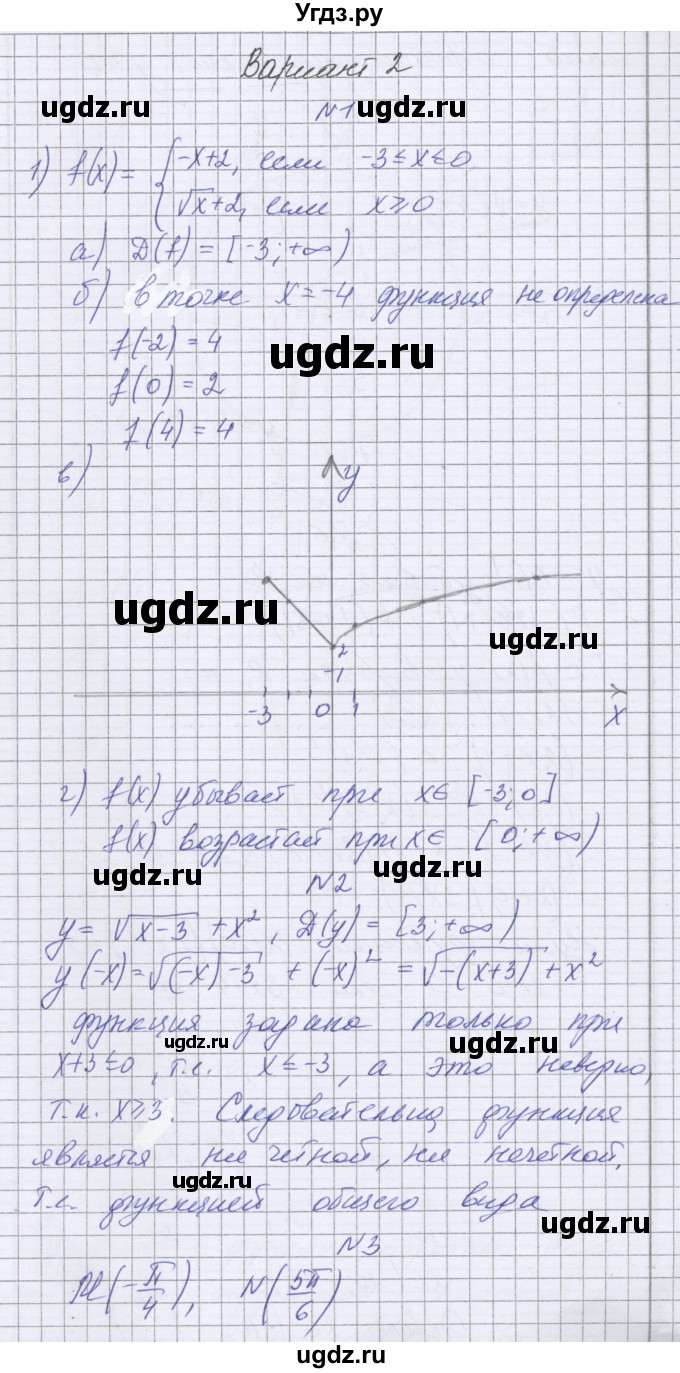 ГДЗ (Решебник) по алгебре 10 класс (контрольные работы) Глизбург В.И. / КР-1. вариант номер / 2