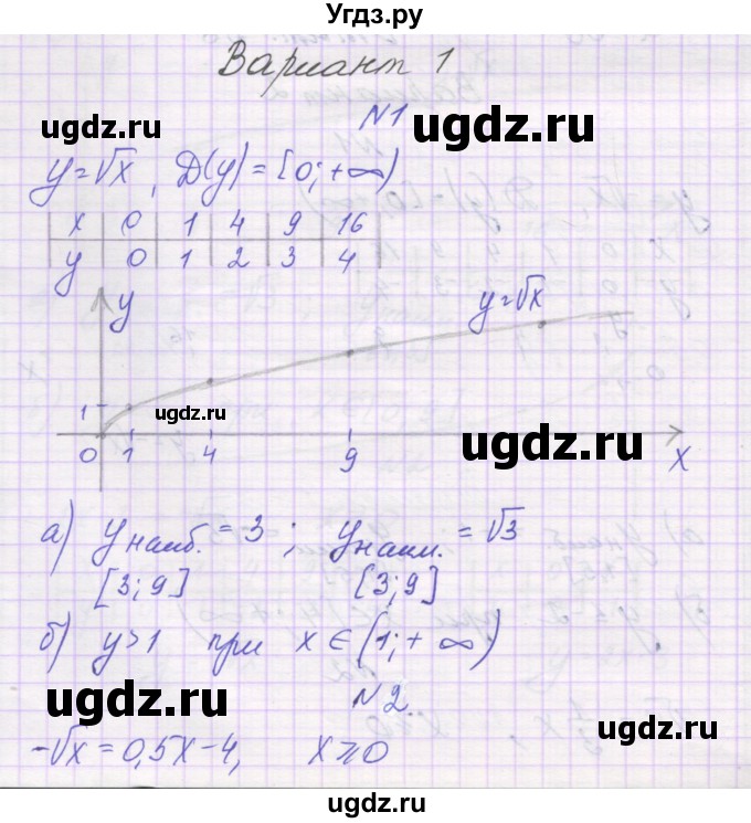 ГДЗ (Решебник) по алгебре 8 класс (самостоятельные работы ) Александрова Л.А. / С-15. вариант-№ / 1
