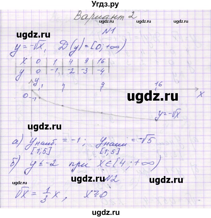 ГДЗ (Решебник) по алгебре 8 класс (самостоятельные работы ) Александрова Л.А. / С-15. вариант-№ / 2
