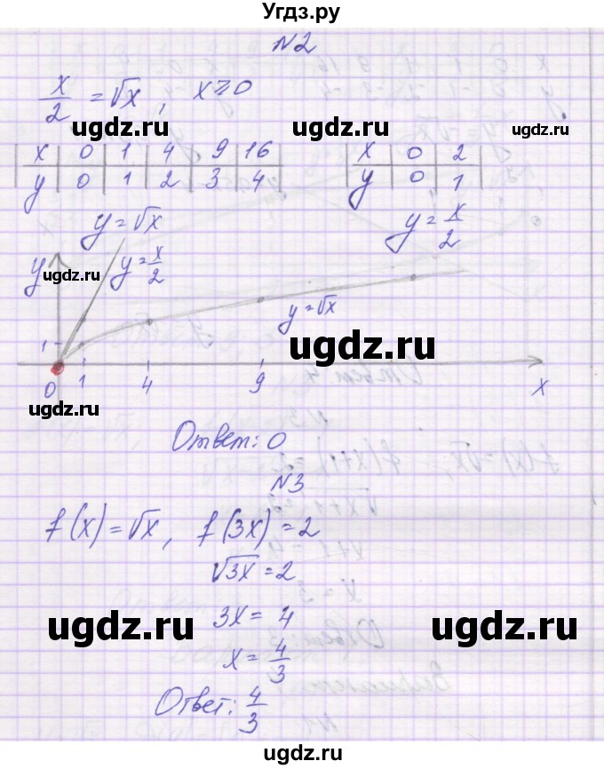 ГДЗ (Решебник) по алгебре 8 класс (самостоятельные работы ) Александрова Л.А. / С-15. вариант-№ / 4(продолжение 2)