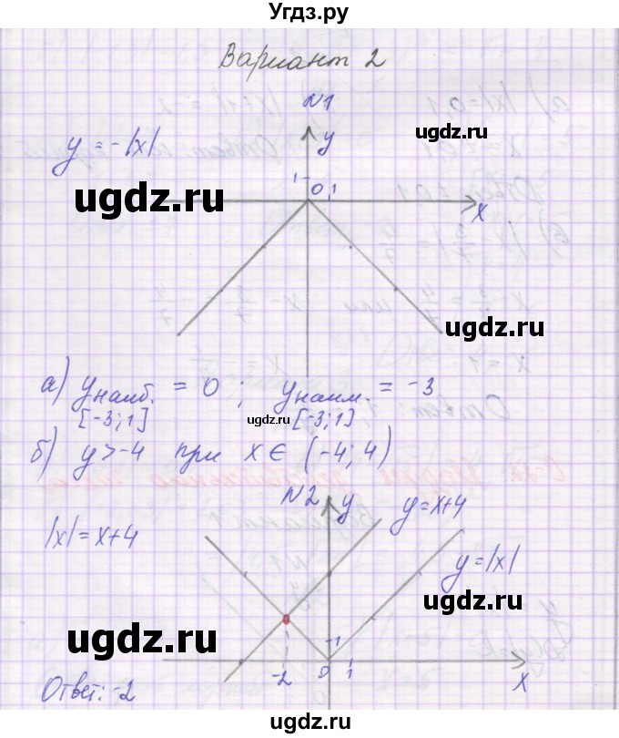 ГДЗ (Решебник) по алгебре 8 класс (самостоятельные работы ) Александрова Л.А. / С-22. вариант-№ / 2