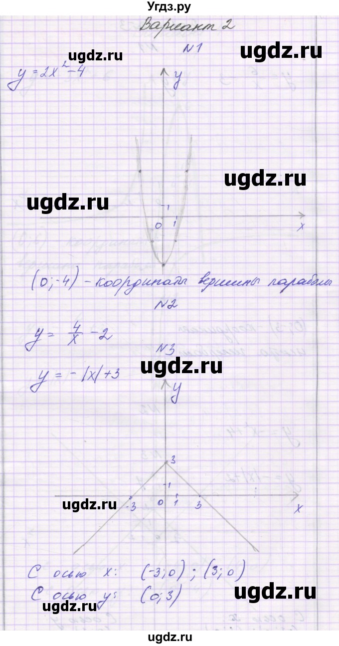 ГДЗ (Решебник) по алгебре 8 класс (самостоятельные работы ) Александрова Л.А. / С-28. вариант-№ / 2