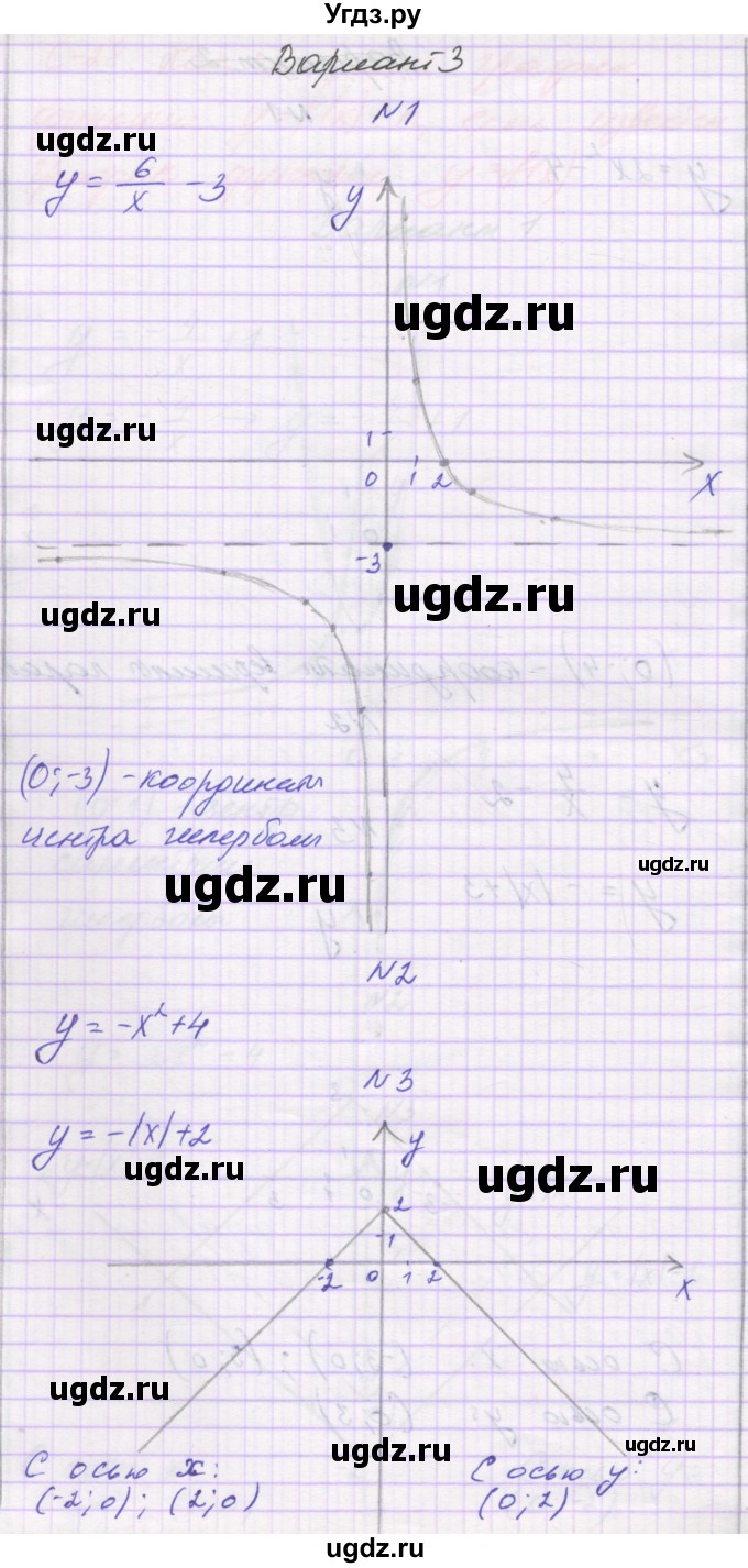 ГДЗ (Решебник) по алгебре 8 класс (самостоятельные работы ) Александрова Л.А. / С-28. вариант-№ / 3