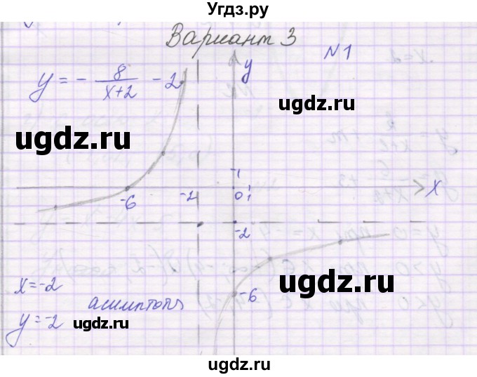 ГДЗ (Решебник) по алгебре 8 класс (самостоятельные работы ) Александрова Л.А. / С-29. вариант-№ / 3