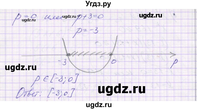 ГДЗ (Решебник) по алгебре 8 класс (самостоятельные работы ) Александрова Л.А. / С-45. вариант / 4(продолжение 3)