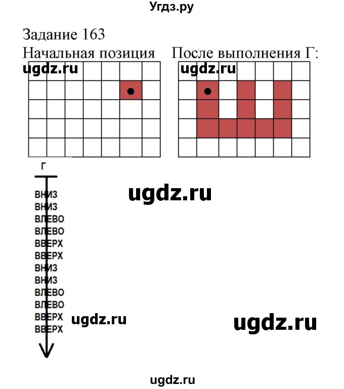 ГДЗ (Решебник) по информатике 3 класс (рабочая тетрадь) Рудченко Т.А. / задача номер / 163