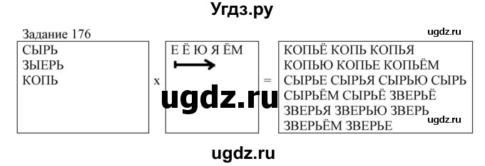 ГДЗ (Решебник) по информатике 3 класс (рабочая тетрадь) Рудченко Т.А. / задача номер / 176