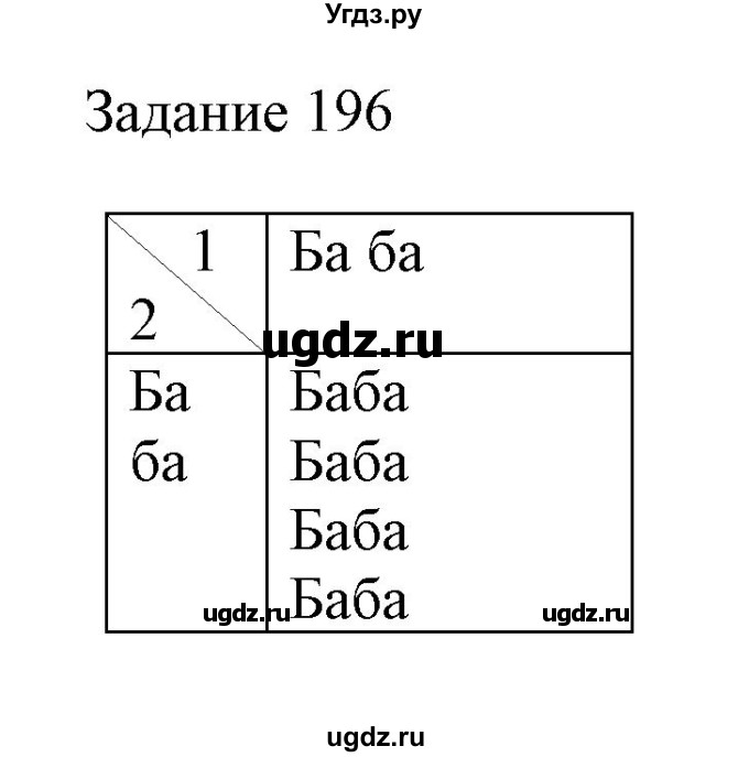 ГДЗ (Решебник) по информатике 3 класс (рабочая тетрадь) Рудченко Т.А. / задача номер / 196