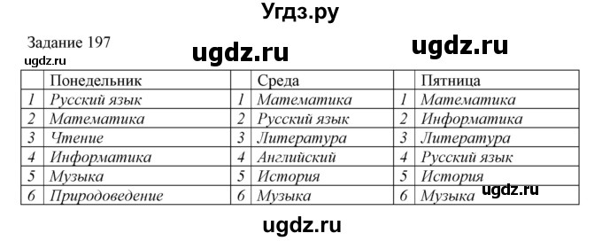 ГДЗ (Решебник) по информатике 3 класс (рабочая тетрадь) Рудченко Т.А. / задача номер / 197