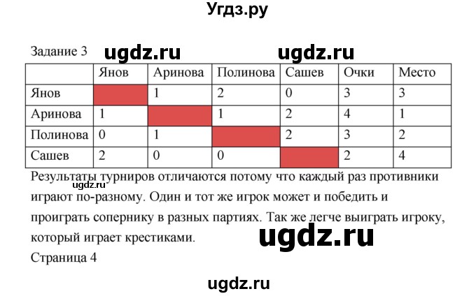 ГДЗ (Решебник) по информатике 4 класс (рабочая тетрадь) Рудченко Т.А. / страница номер / 3(продолжение 2)