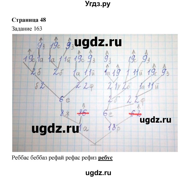 ГДЗ (Решебник) по информатике 4 класс (рабочая тетрадь) Рудченко Т.А. / страница номер / 48