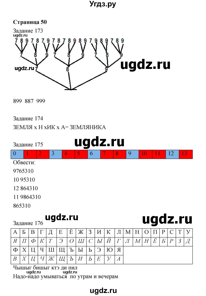 ГДЗ (Решебник) по информатике 4 класс (рабочая тетрадь) Рудченко Т.А. / страница номер / 50