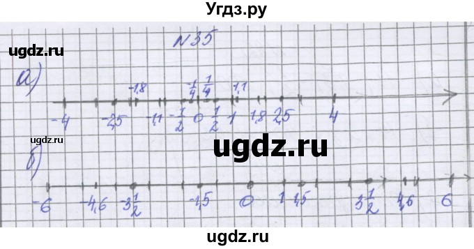 ГДЗ (Решебник к учебнику 2022) по математике 6 класс Герасимов В.Д. / глава 4 / упражнение / 35