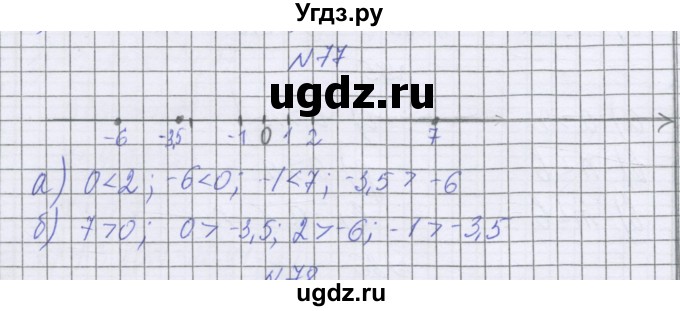 ГДЗ (Решебник к учебнику 2022) по математике 6 класс Герасимов В.Д. / глава 4 / упражнение / 77