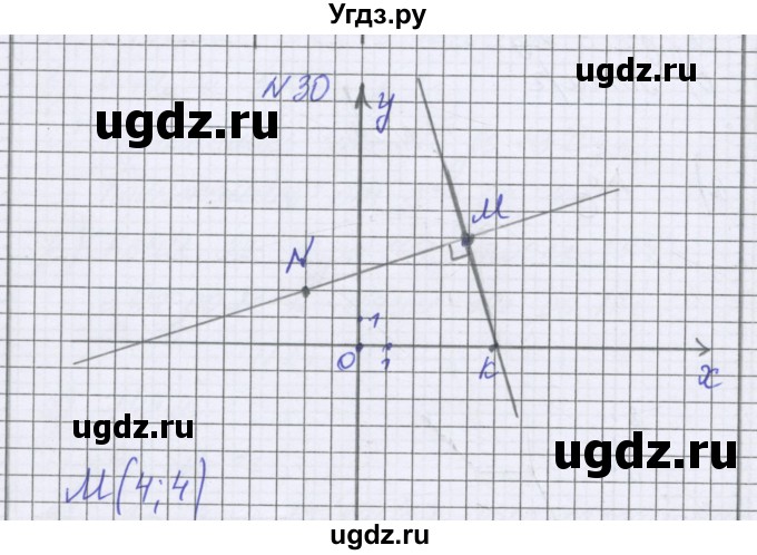 ГДЗ (Решебник к учебнику 2022) по математике 6 класс Герасимов В.Д. / глава 5 / упражнение / 30
