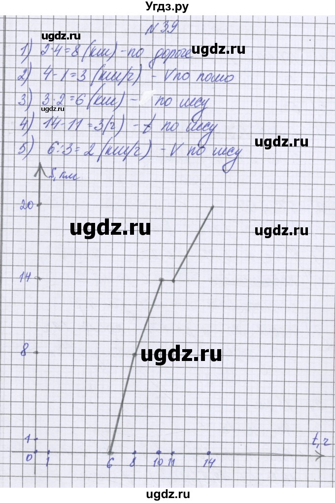 ГДЗ (Решебник к учебнику 2022) по математике 6 класс Герасимов В.Д. / глава 5 / упражнение / 39