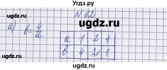 ГДЗ (Решебник к учебнику 2022) по математике 6 класс Герасимов В.Д. / глава 5 / упражнение / 62
