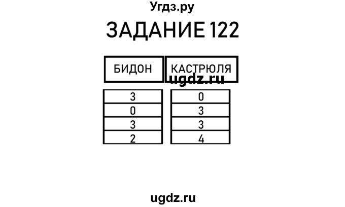 ГДЗ (Решебник) по информатике 2 класс (рабочая тетрадь) Рудченко Т.А. / страница номер / 29(продолжение 3)