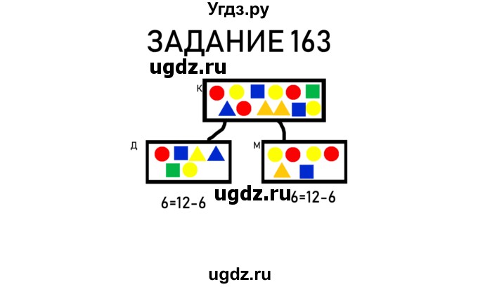 ГДЗ (Решебник) по информатике 2 класс (рабочая тетрадь) Рудченко Т.А. / страница номер / 38(продолжение 3)