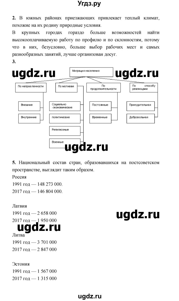 ГДЗ (Решебник) по географии 8 класс Алексеев А.И. / страница номер / 276(продолжение 2)