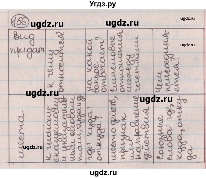 ГДЗ (Решебник №1) по русскому языку 9 класс Л.A. Мурина / упражнение / 156