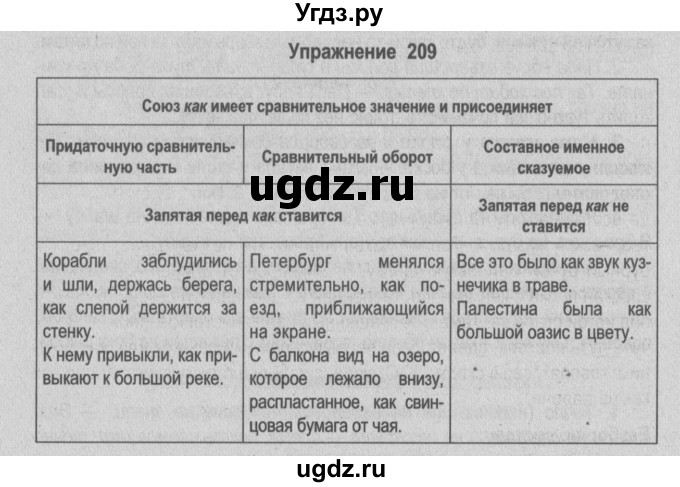 ГДЗ (Решебник №2) по русскому языку 9 класс Л.A. Мурина / упражнение / 209