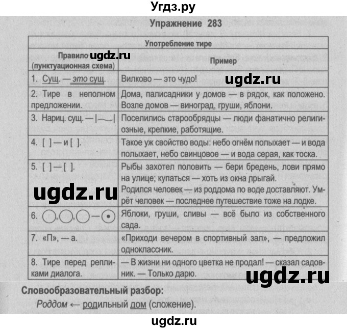 ГДЗ (Решебник №2) по русскому языку 9 класс Л.A. Мурина / упражнение / 283