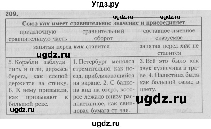 ГДЗ (Решебник №3) по русскому языку 9 класс Л.A. Мурина / упражнение / 209