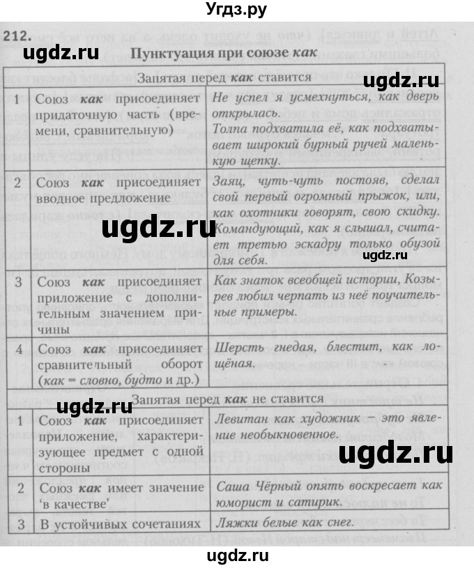 ГДЗ (Решебник №3) по русскому языку 9 класс Л.A. Мурина / упражнение / 212