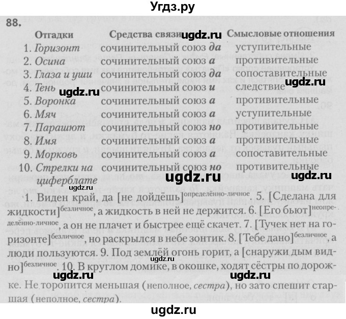 ГДЗ (Решебник №3) по русскому языку 9 класс Л.A. Мурина / упражнение / 88