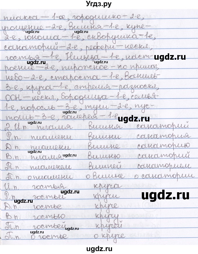 ГДЗ (Решебник) по русскому языку 10 класс Л. A. Мурина / упражнение номер / 160(продолжение 2)